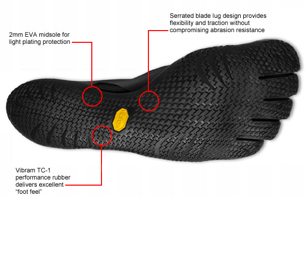 Análisis suela Vibram Five Fingers EL-X