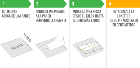 Elegir correctamente la talla de las zapatillas de running 🔺🔻