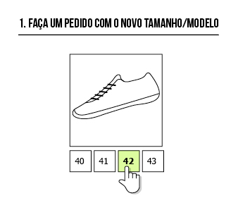 Etapa 1