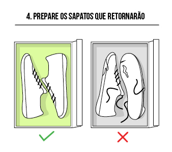 Etapa 4