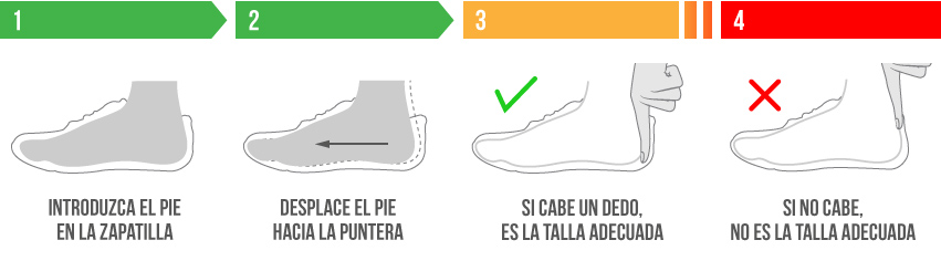 Saber talla calzado barefoot respetuoso minimalista