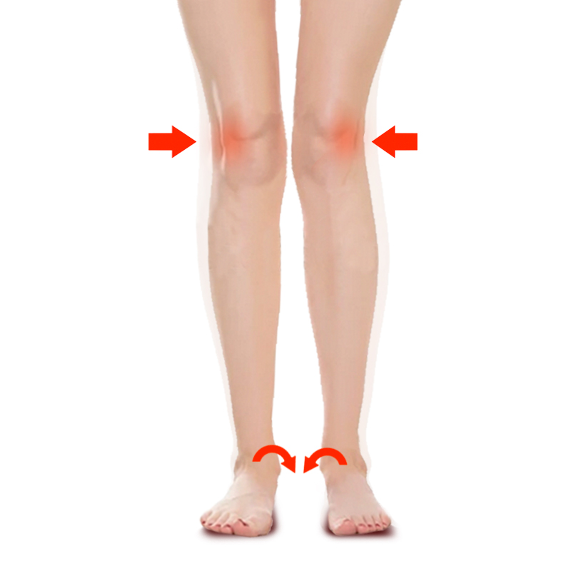 Piernas_Tobillos_Giro_ZaMi