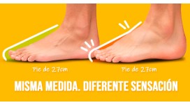 ¿Has elegido bien tu talla y el zapato no te queda bien?