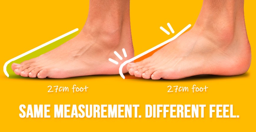Did you choose the right size, but the shoe still doesn’t fit properly?