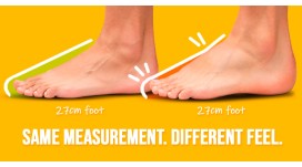 Did you choose the right size, but the shoe still doesn’t fit properly?