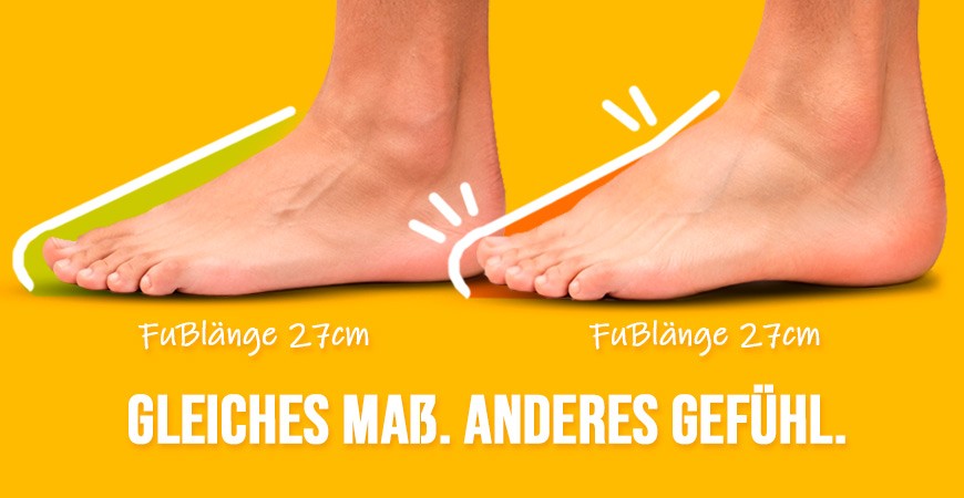 Hast du die richtige Größe gewählt, aber der Schuh passt trotzdem nicht richtig?